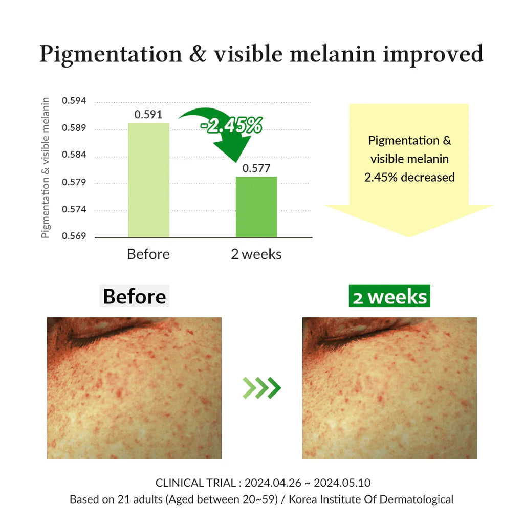 Dr. Althea Gentle Vitamin C Serum 20% 30ml