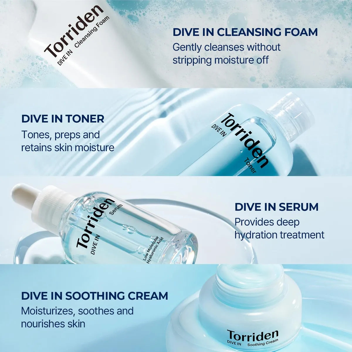 Kit Hidratante Mini Torriden Dive-In – Set de iniciación + Regalo