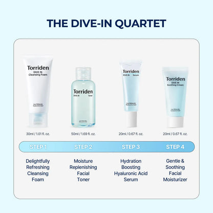 Kit Hidratante Mini Torriden Dive-In – Set de iniciación + Regalo